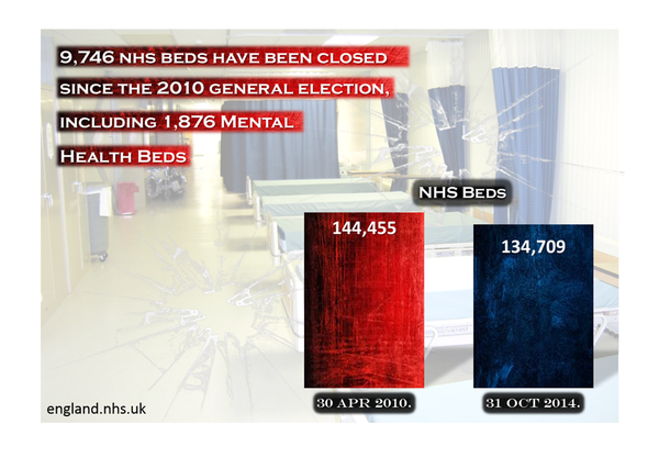 How we have been hoodwinked by the Chancellor's £600m boost for mental health.
